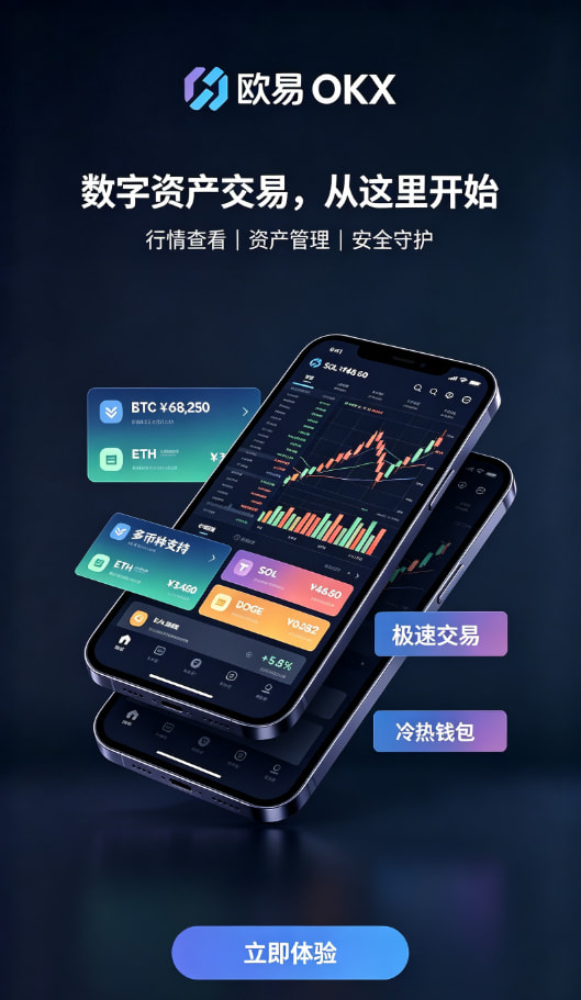 欧交易所平台app充值与现货交易操作图